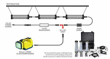 9500 Shelter Lighting System